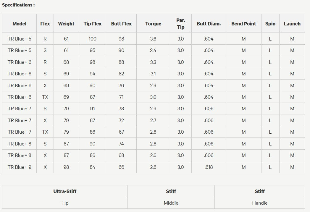 https://i.ebayimg.com/00/s/NzE3WDEwNDg=/z/nR8AAeSwr59pf1lA/$_57.JPG?set_id=880000500F